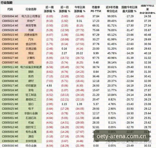 京沪生死战G4技术复盘：北京后场配置与内线防守的三大矛盾点深度评测